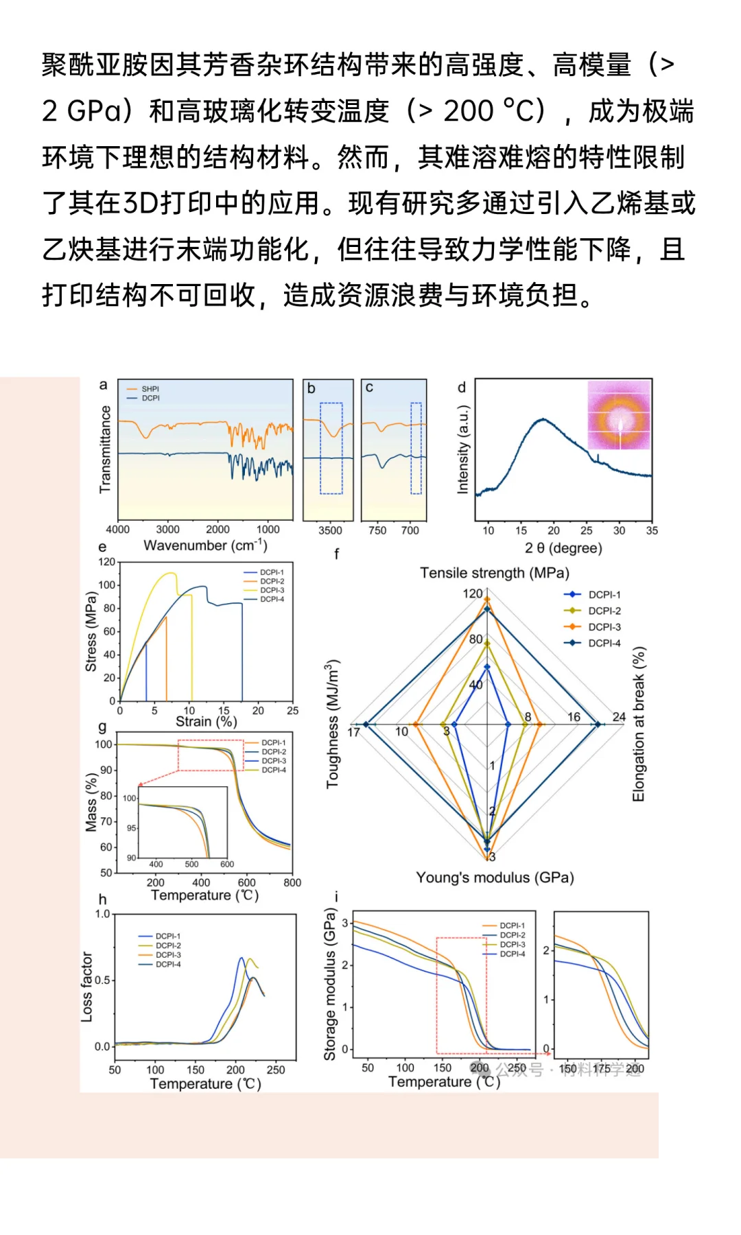 基于动态硼氧烷网络的“卡扣式”策略实现高