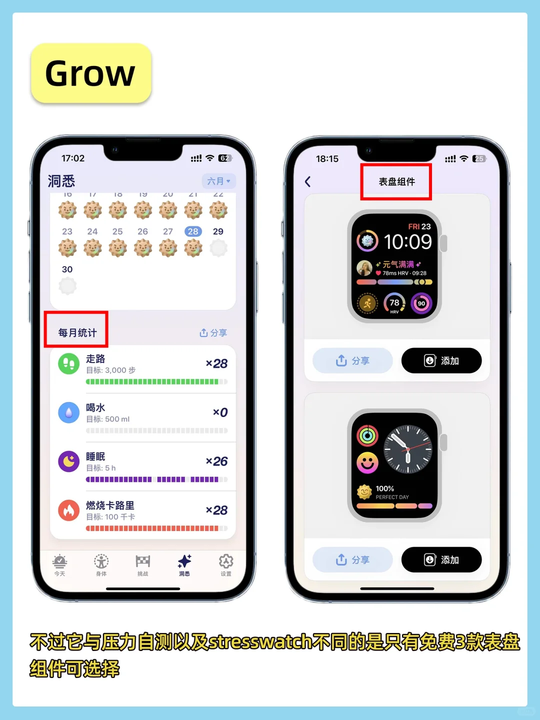 适合打工人的4个Apple Watch压力检测app！