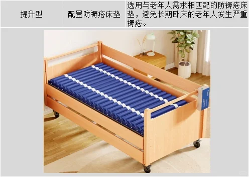 适老化设计之卧室改造