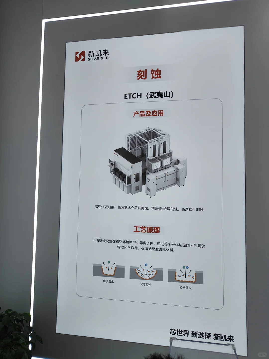 湾芯展新凯来产品实况