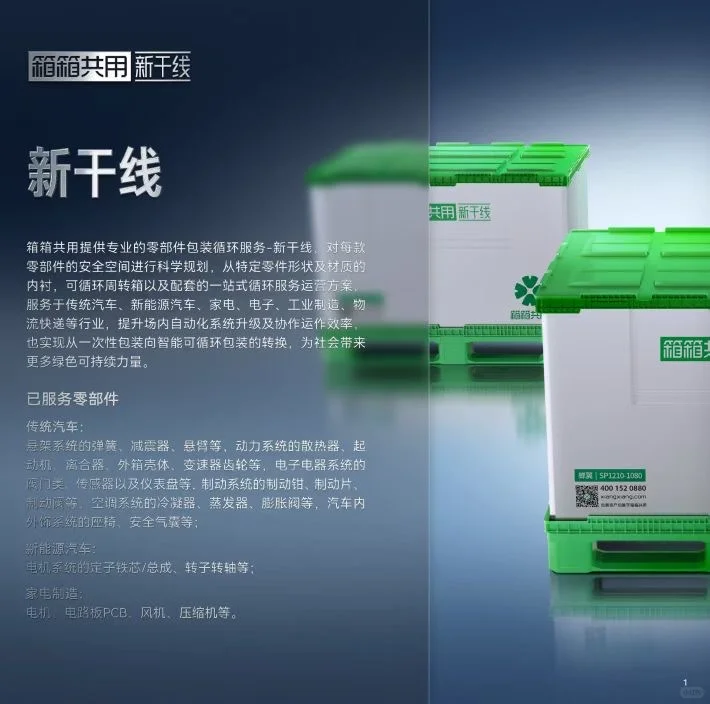 新干线-汽车及家电零部件包装循环服务专家