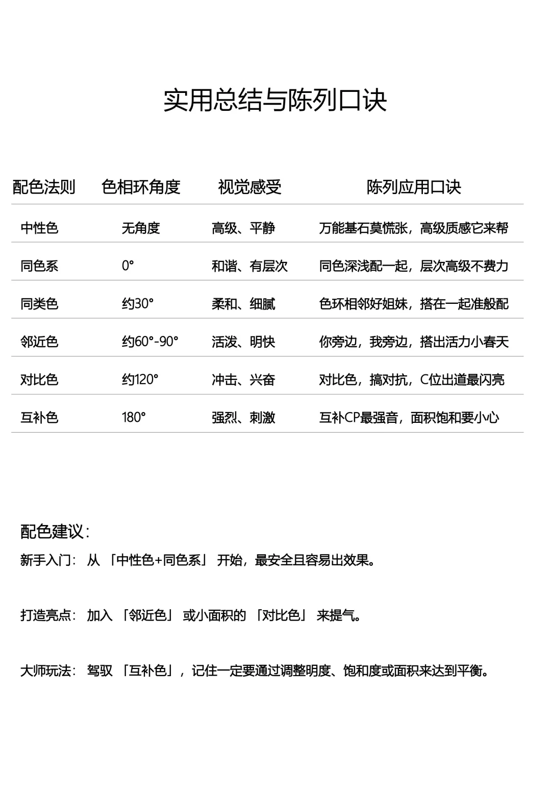 救命！学会这几个色彩搭配法则，穿搭直接封神