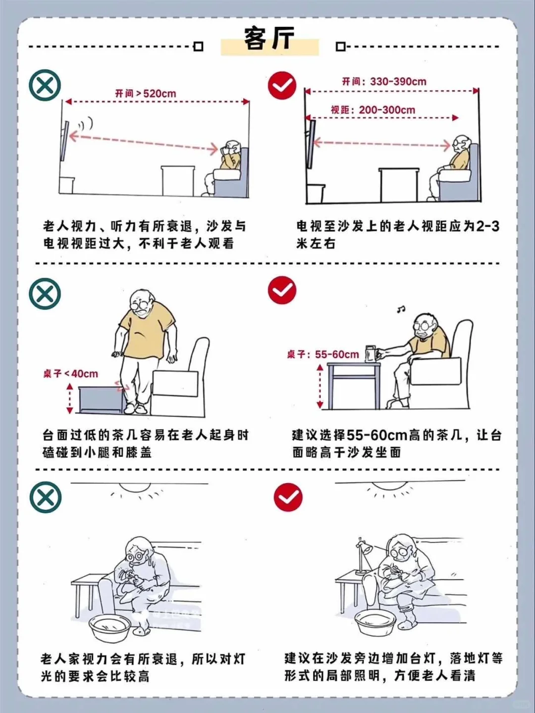 ?居家适老化改造 | 给老人贴心关怀✨