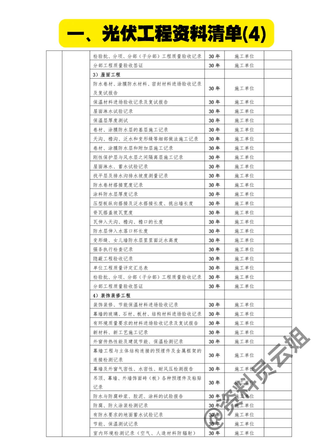 光伏资料员要做哪些资料？电力资料员必会
