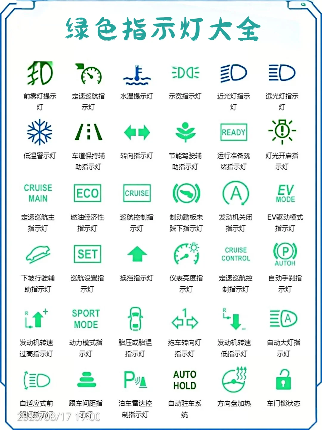 仪表盘突然亮红灯怎么办?3秒分清生死线