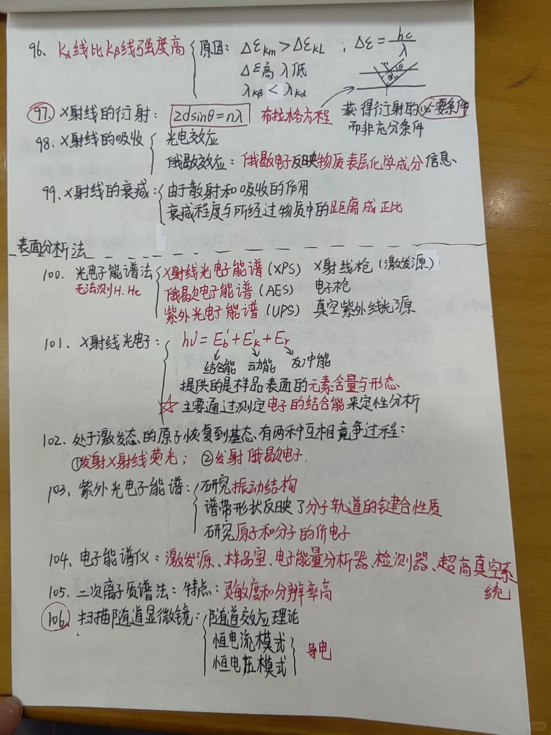 仪器分析期末复习