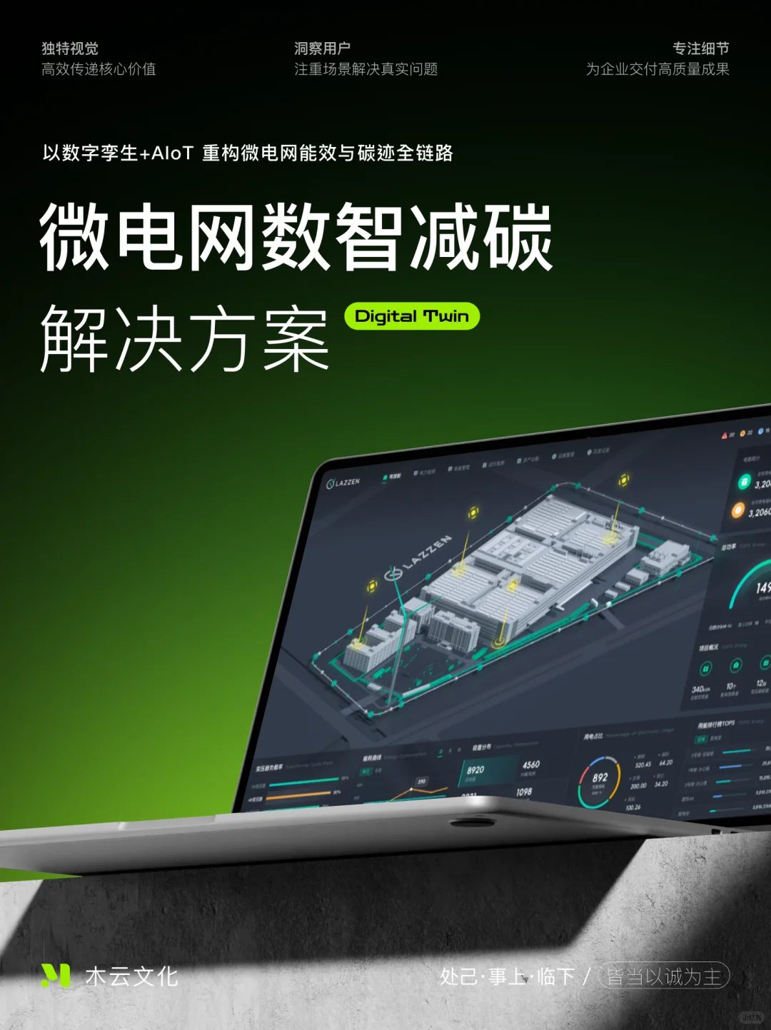 微电网数智减碳?解决方案