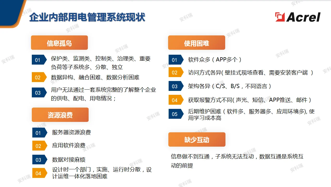 安科瑞EMS企业微电网能效管理系统功能齐全