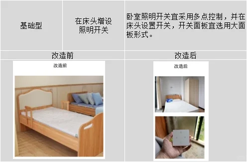 适老化设计之卧室改造