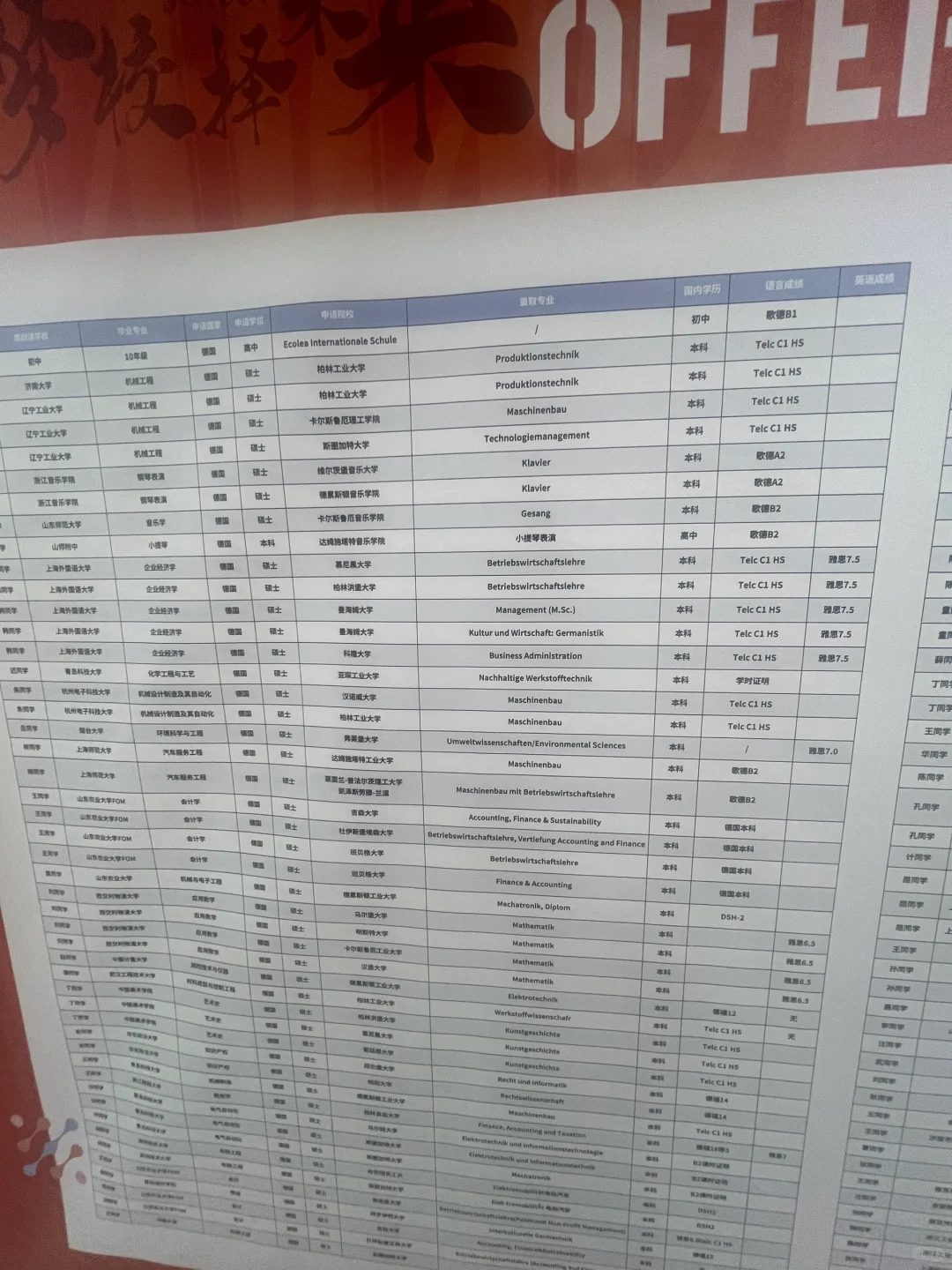 留学党必冲！朗格教育这场展会直接省半年