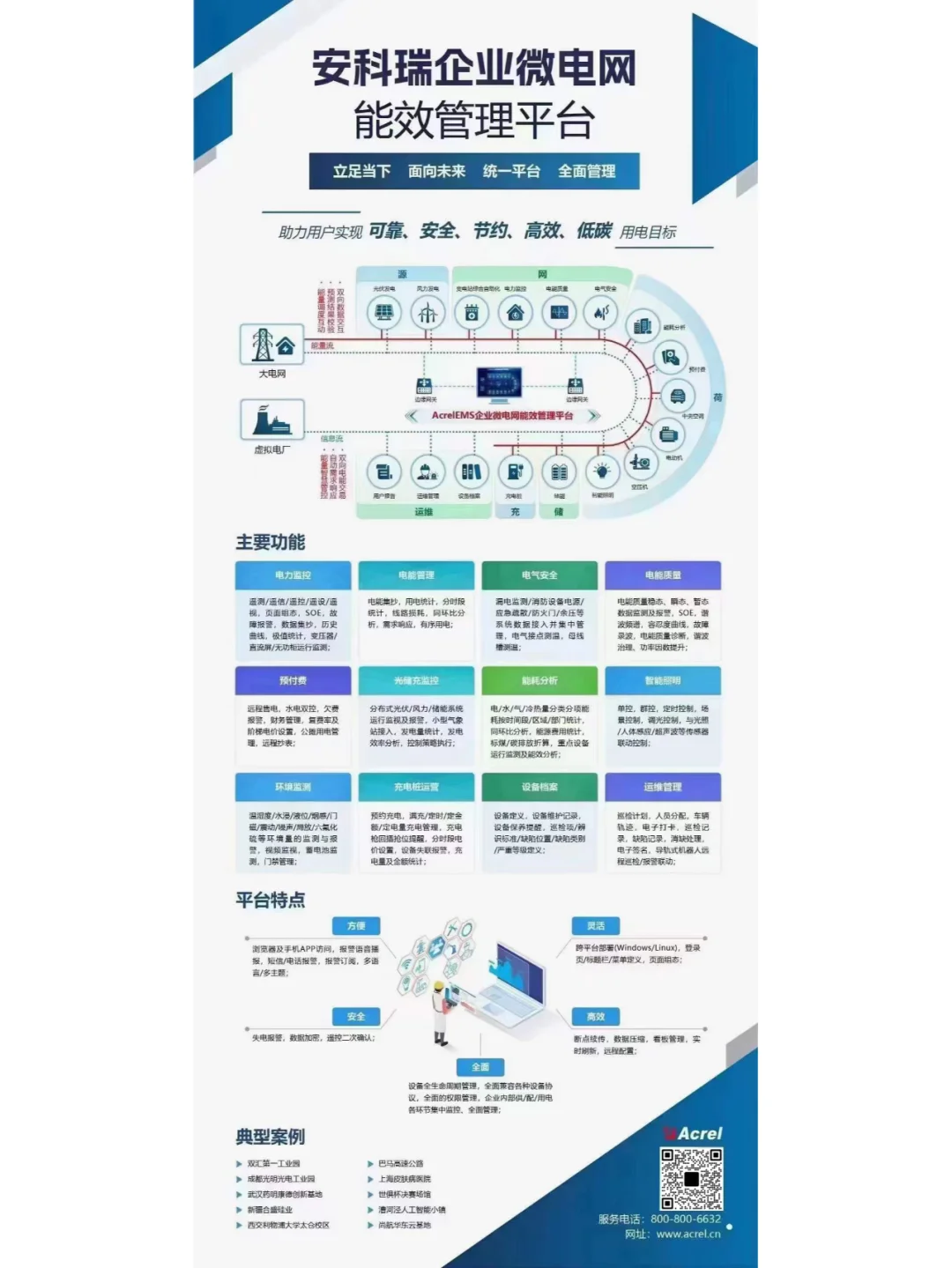 安科瑞企业微电网能效管理平台
