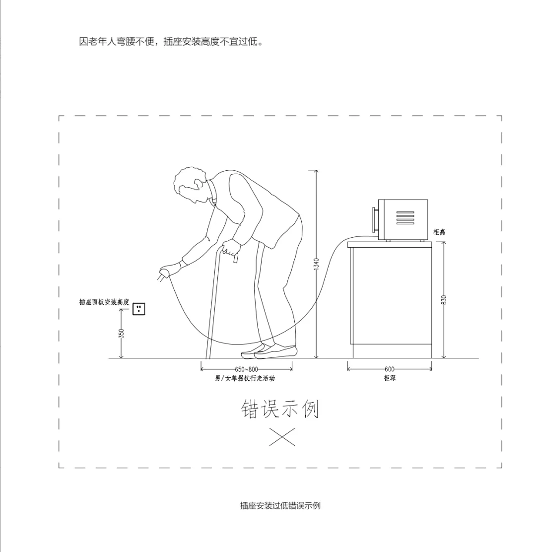 适老装修插座适当提高