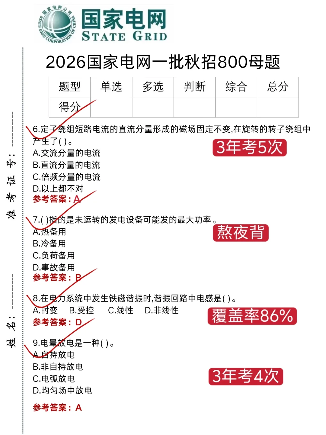 巨累，但能1个月过26国网一批(阳间作息