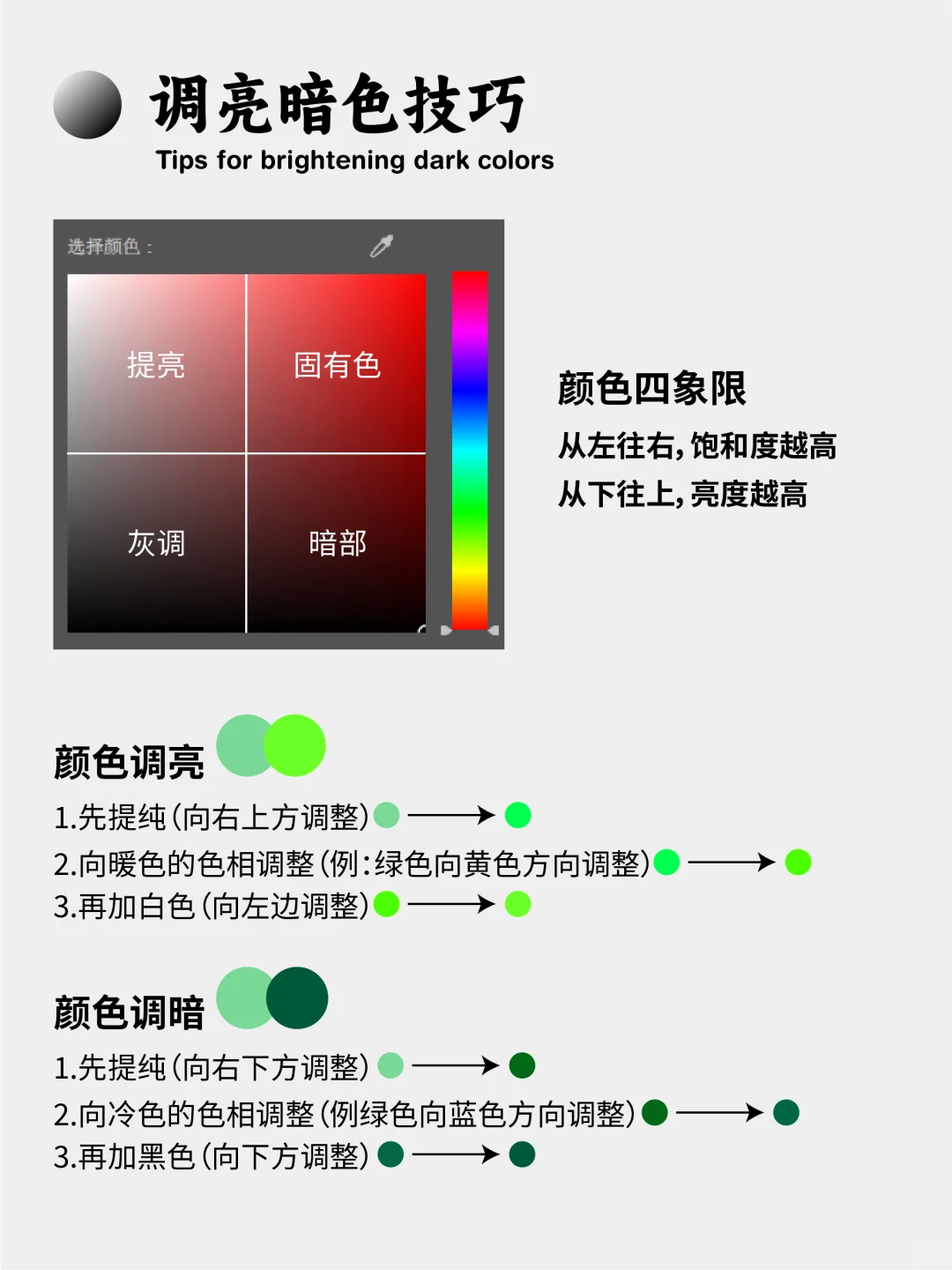 配色技巧 | 黄金配色法则