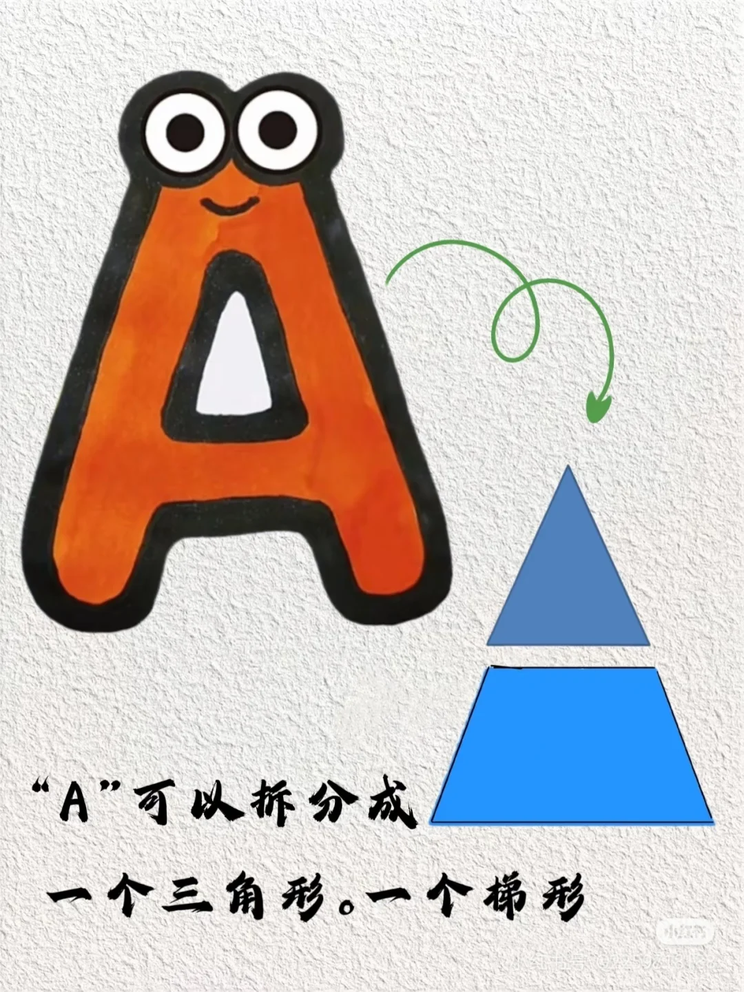 A的联想‖原创绘本|联想系列