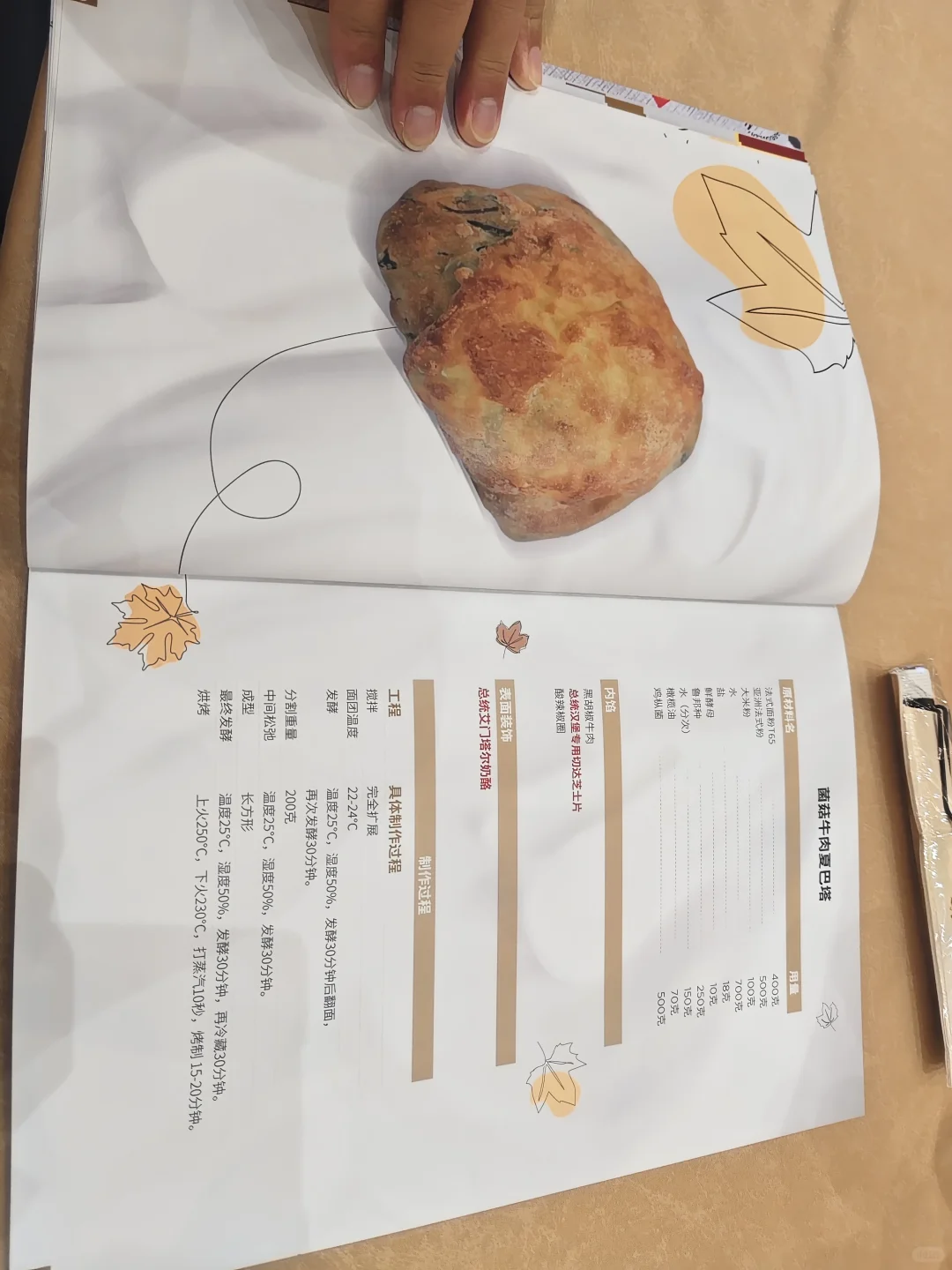 烘焙配方分享、烘焙配方分享、烘焙配方分享