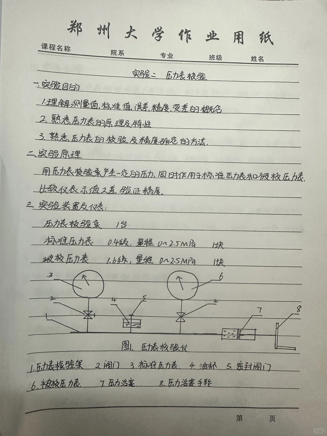 仪表与自动化实验二压力表校验