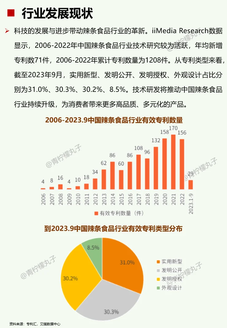 一天吃透一条产业链：No85 辣条