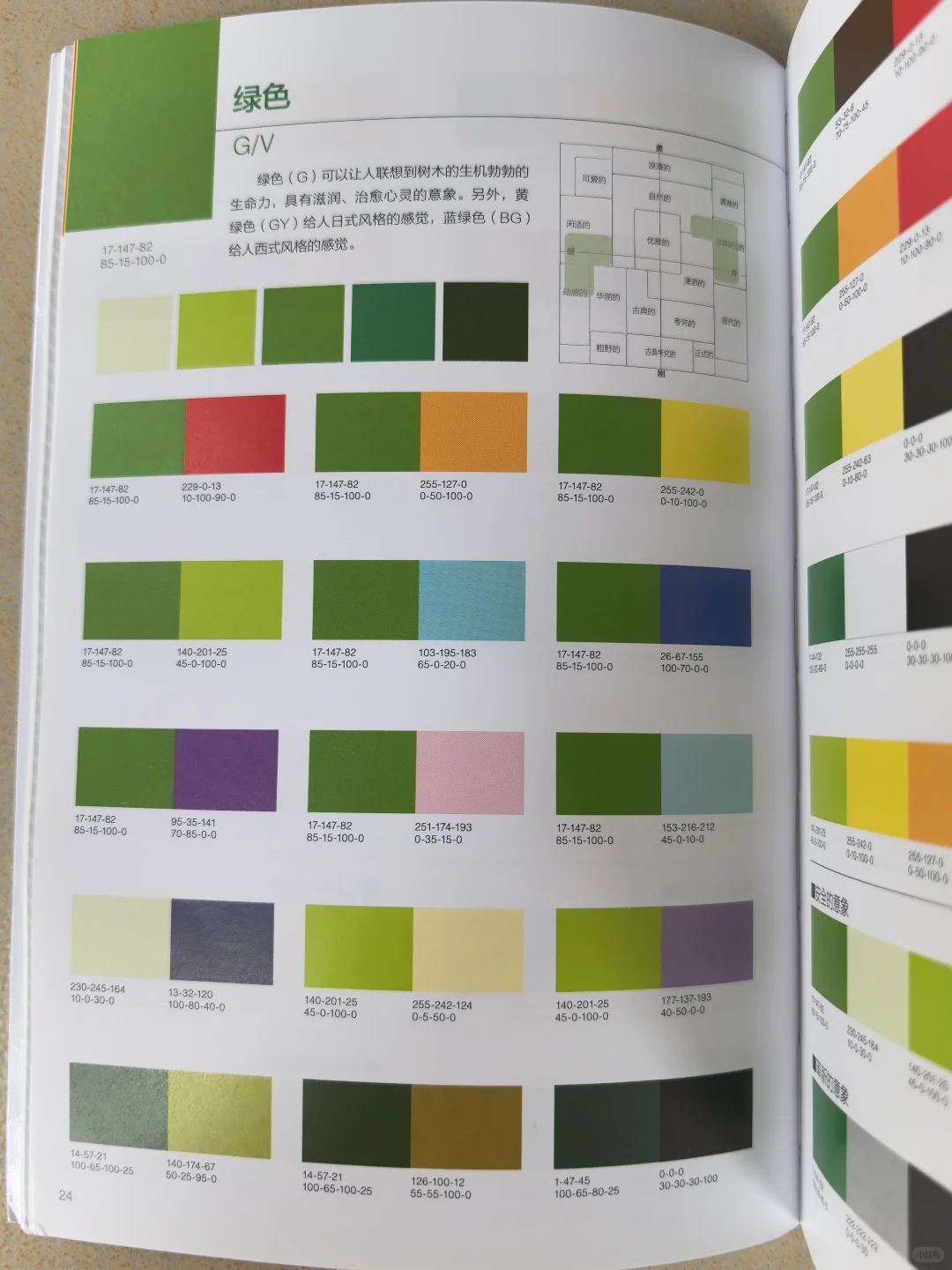 【缝纫党码！】双色搭配不用动脑?