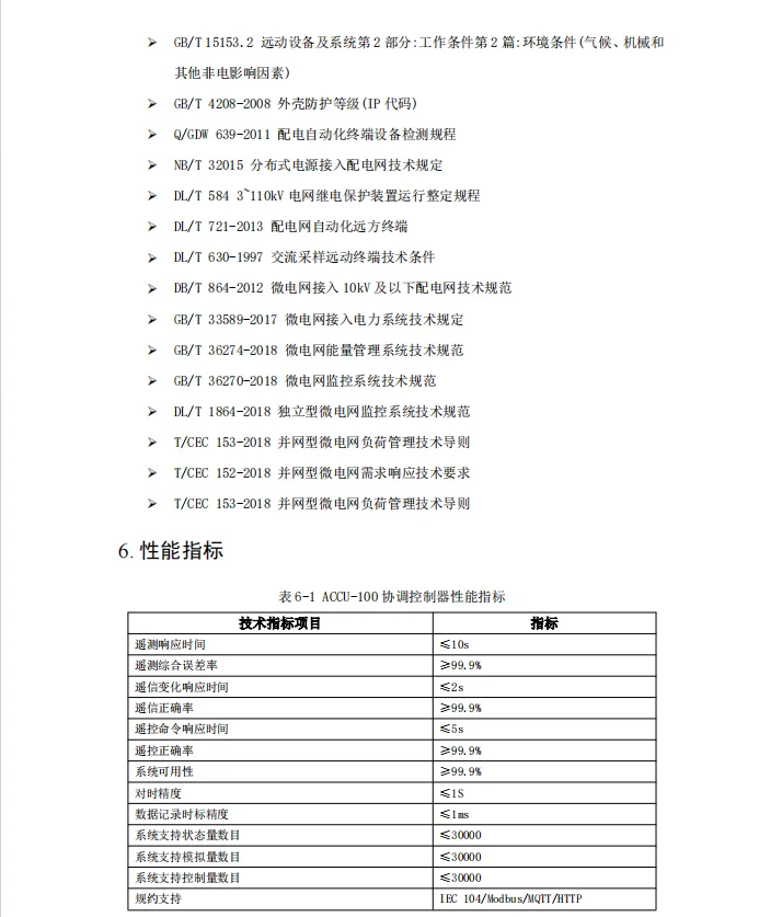 微电网协调控制器 分布式光伏 储能