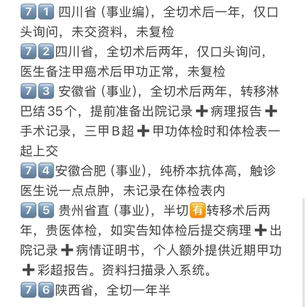 直接新增10例?甲癌术后公务员体检不必担心