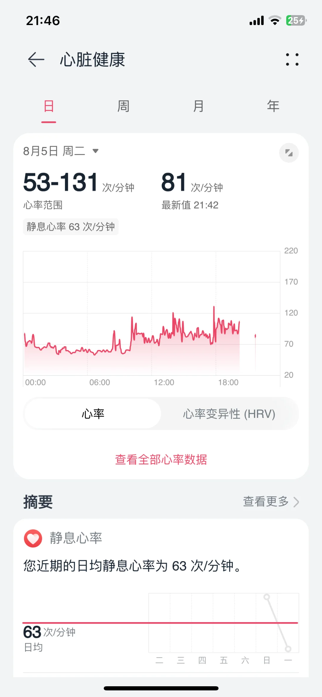 华为手环测压力