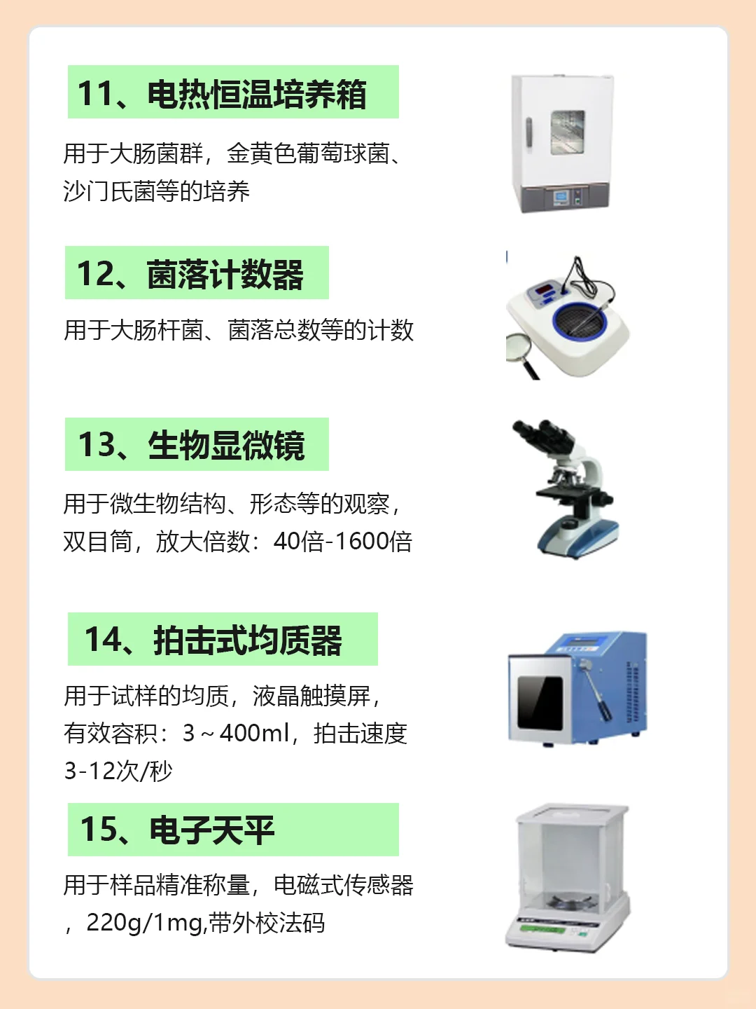 乳制品检测仪器配置清单来啦！