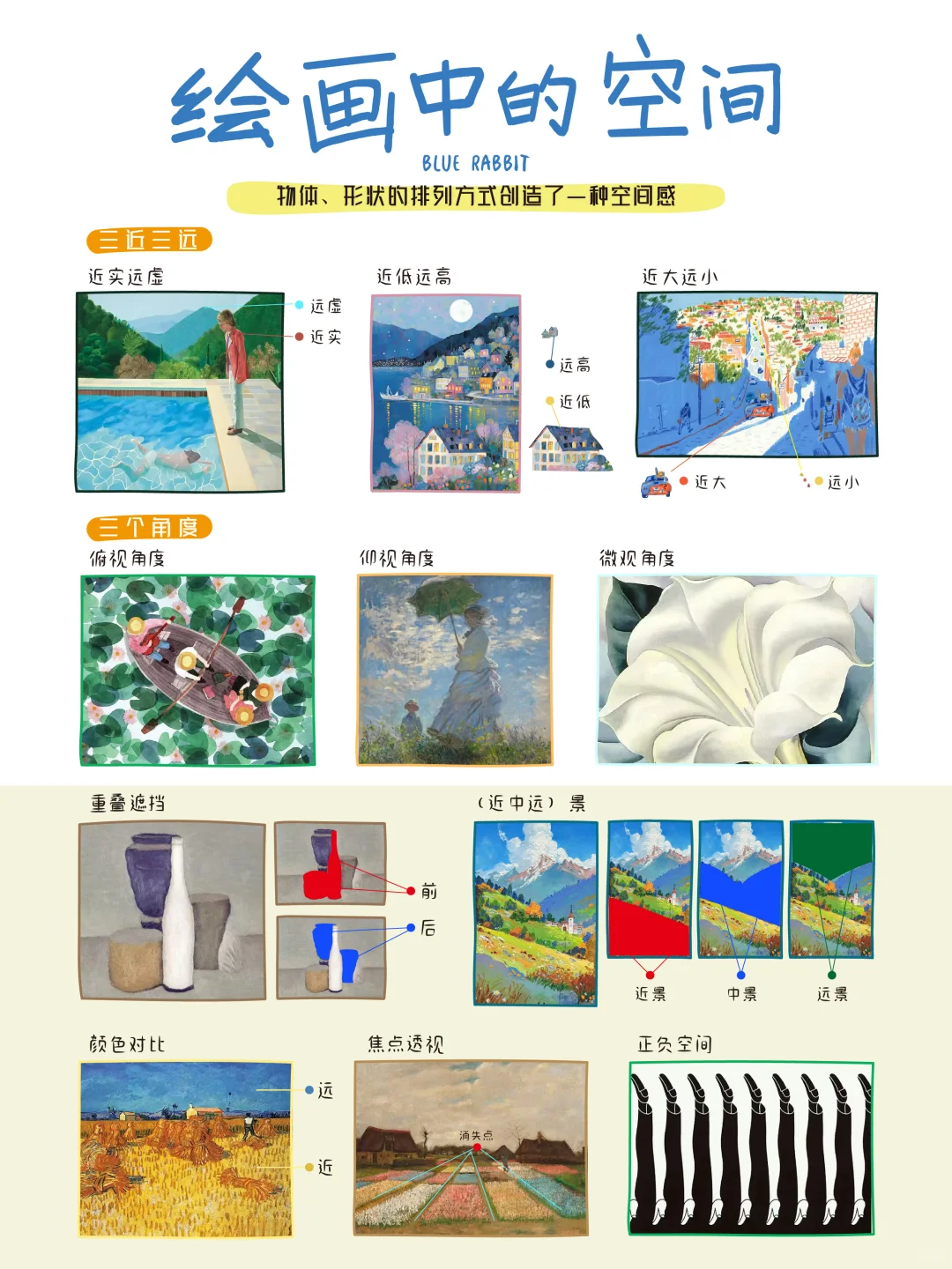 色彩中的配色法则 课件 美术课件 课件