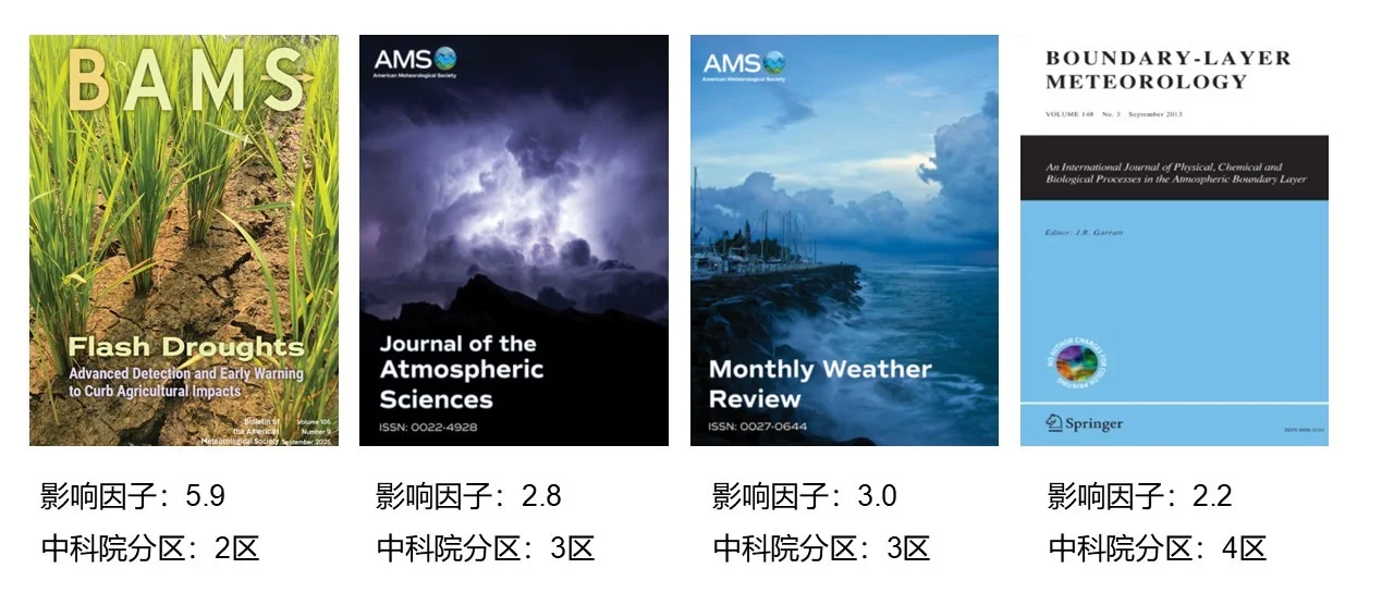 教育部最新政策：鼓励青年教师发国内期刊