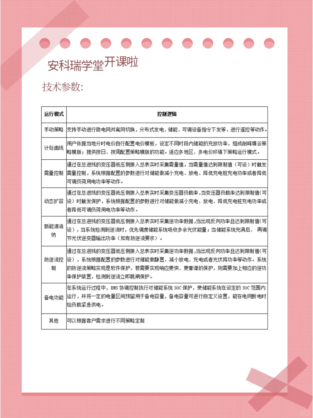 你的智能能源管家上线-微电网协调控制器