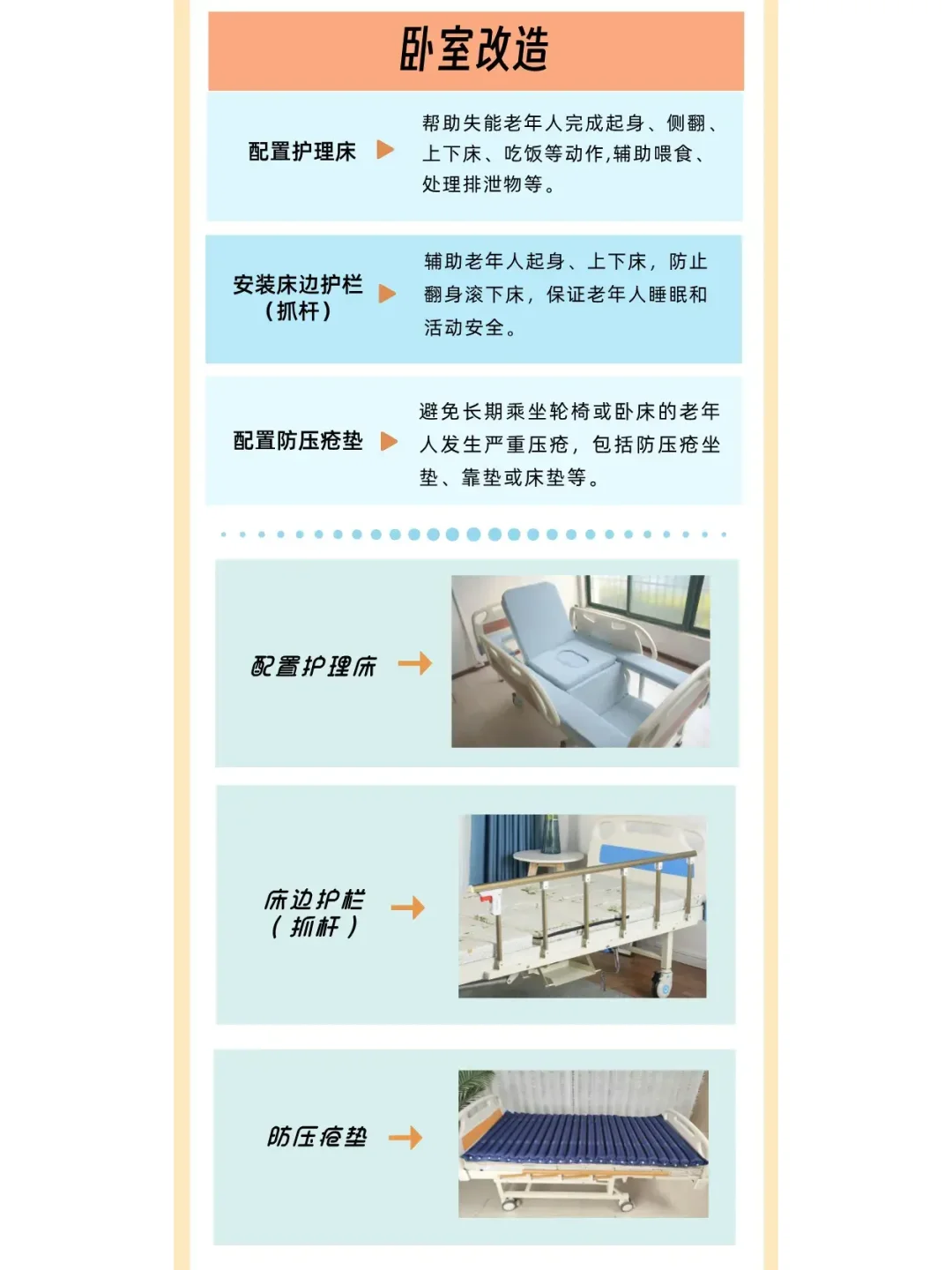 居家适老化改造 改什么、怎么改?