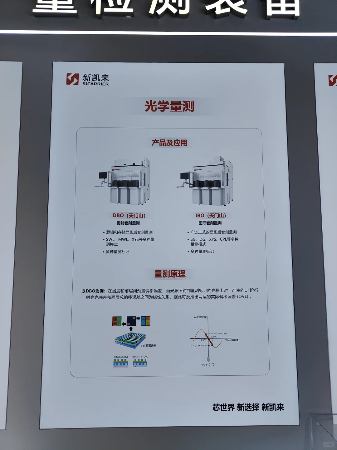 湾芯展新凯来产品实况