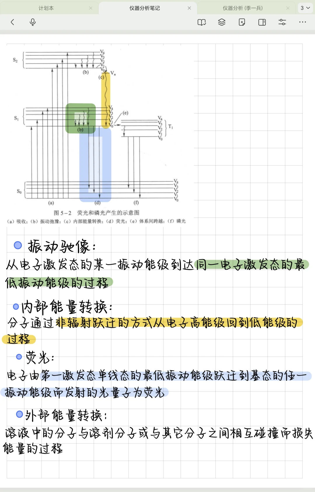 期中考试考点章节已更完