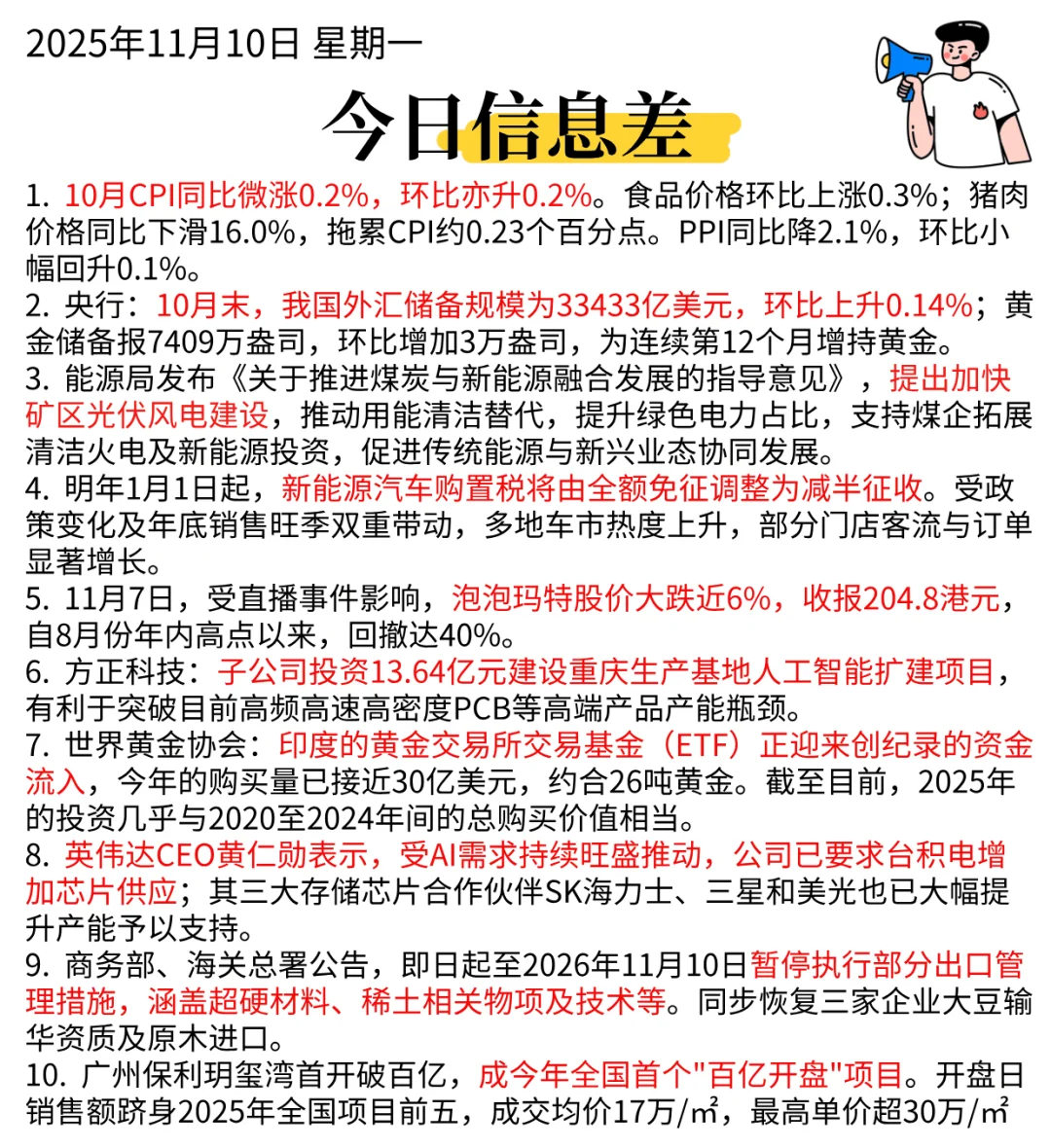 A股今日信息差11月10日