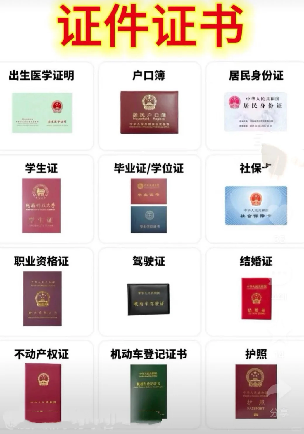 全国各地制作办理的流程全攻略!