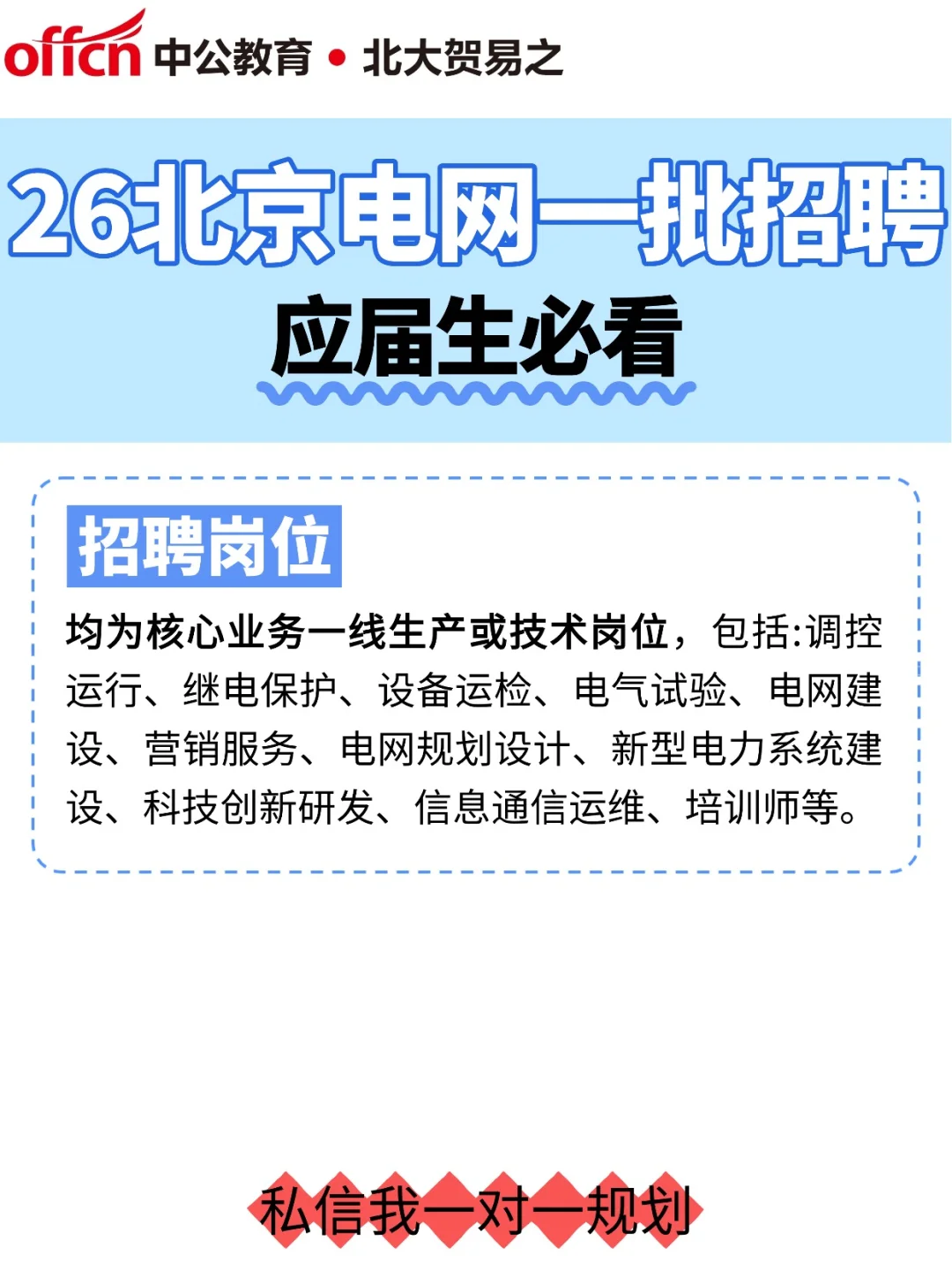 超全！26北京电网一批招聘大纲
