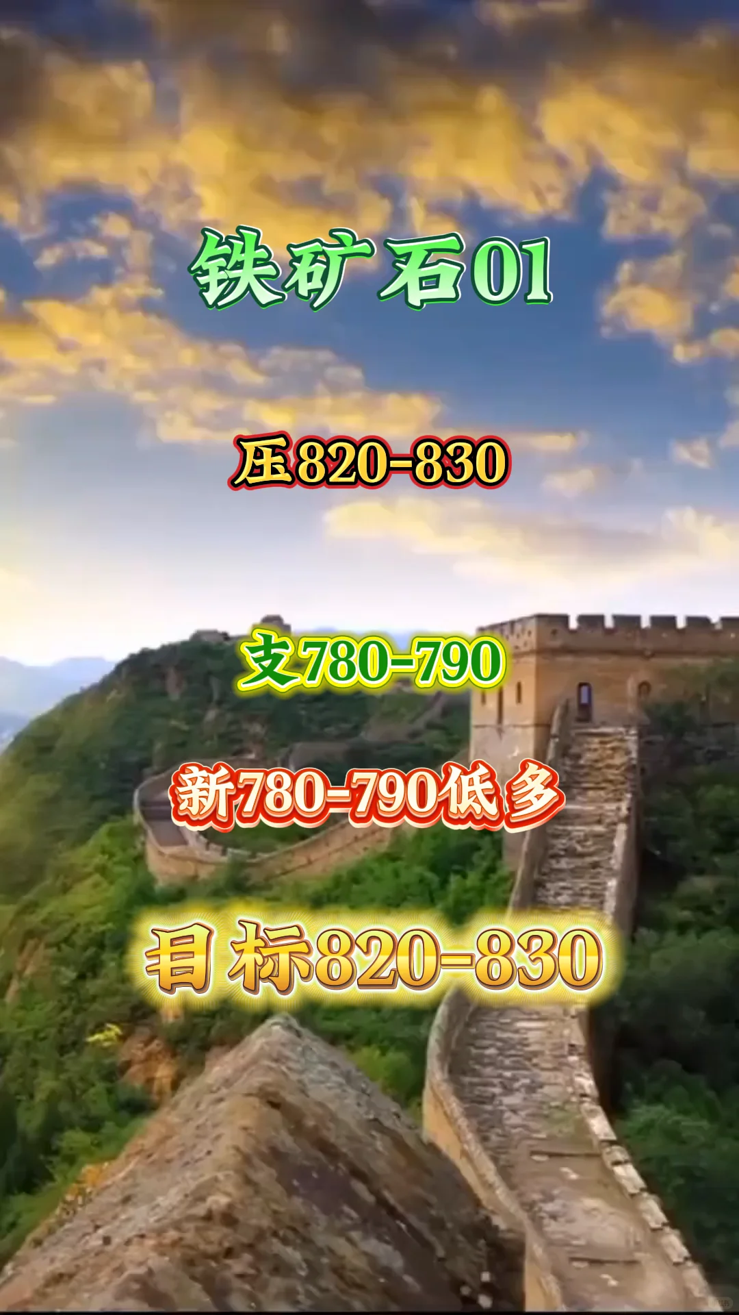 10.30晚盘前分享