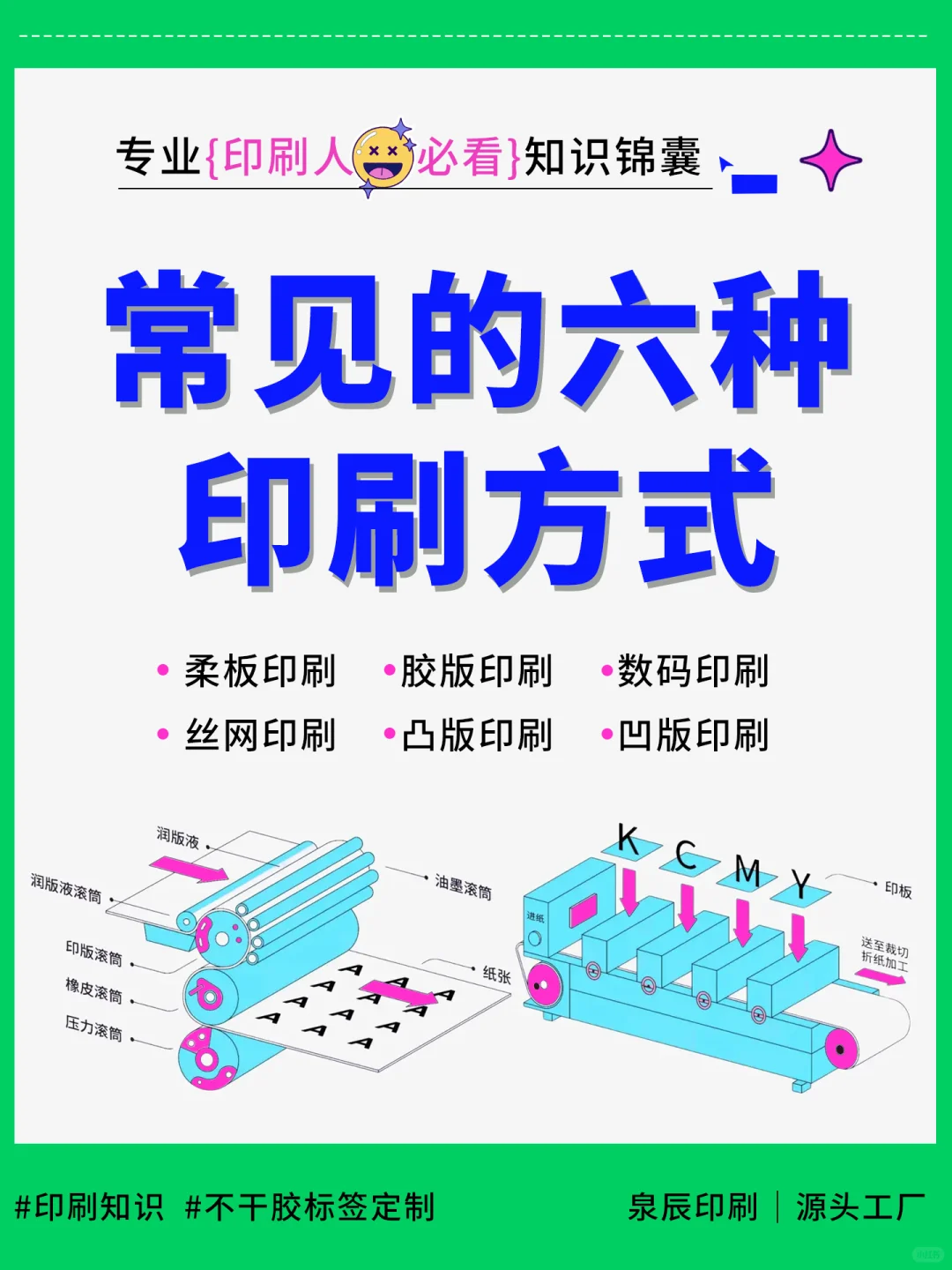 印刷行业6种常用的印刷方式，你知道几种。