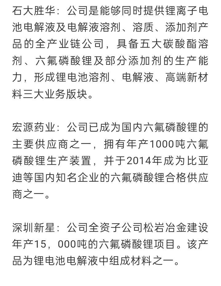 磷化工概念清单梳理