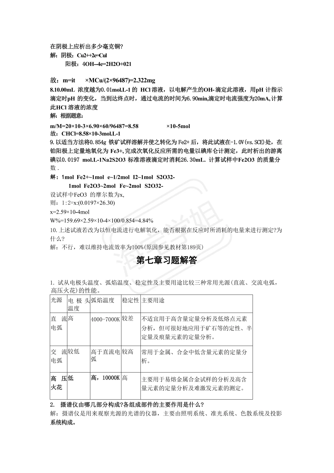 《仪器分析》每年不都是考这些题吗？