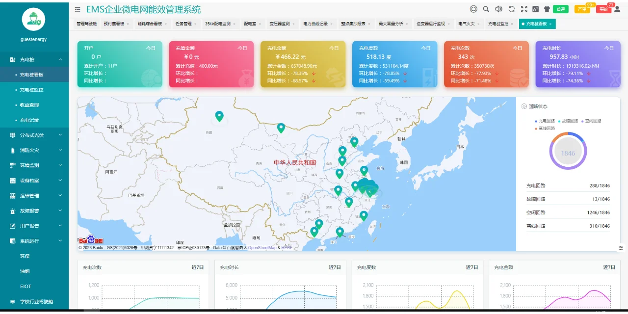 安科瑞EMS企业微电网能效管理系统功能齐全