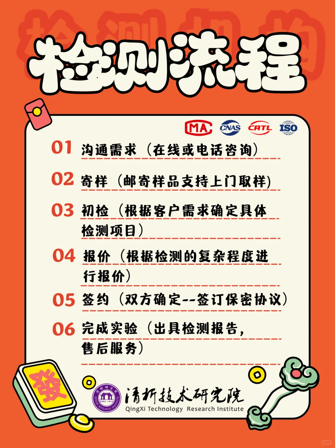 第三方聚氯乙烯管材检测,聚氯乙烯管材检测