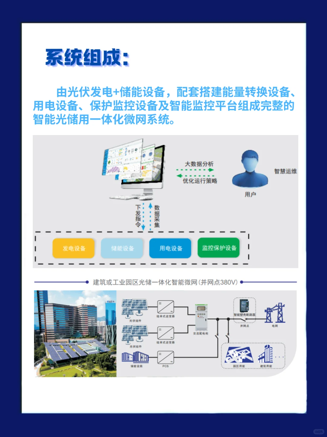 光储一体化智能微网系统解决方案