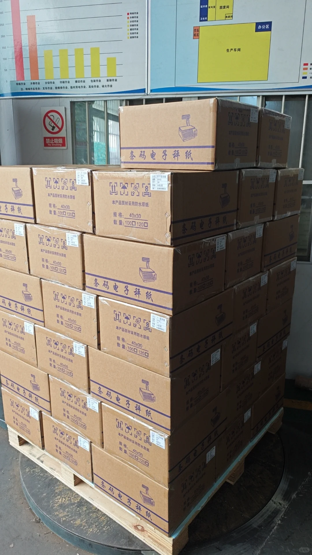 收银小票,商超称重标签,快递面单源头工厂