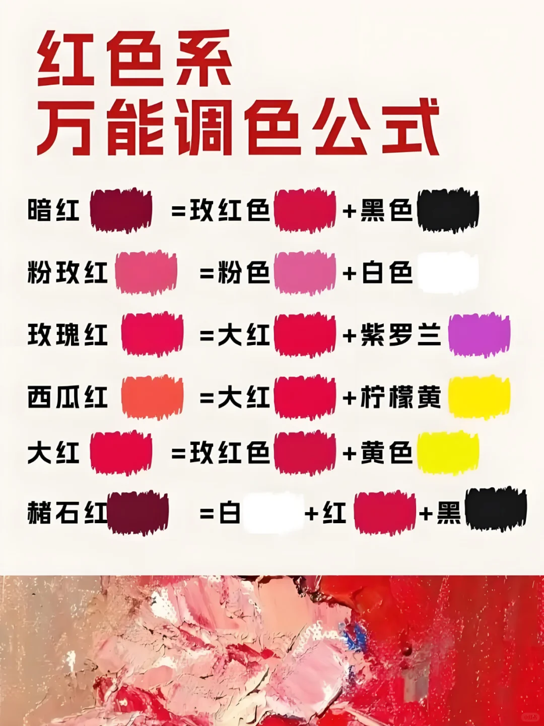 零基础色彩基础+万能调色公式