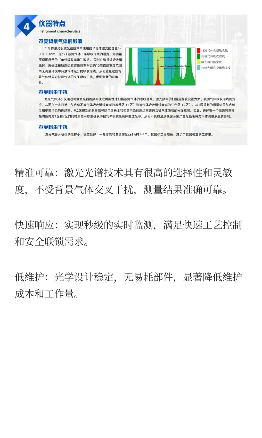 激光氧分析仪守护加氢反应釜安全高效运行
