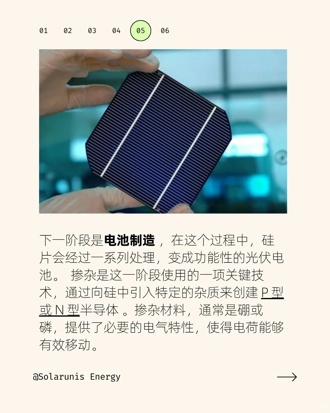 硅的一生:从一块石头到一度绿电