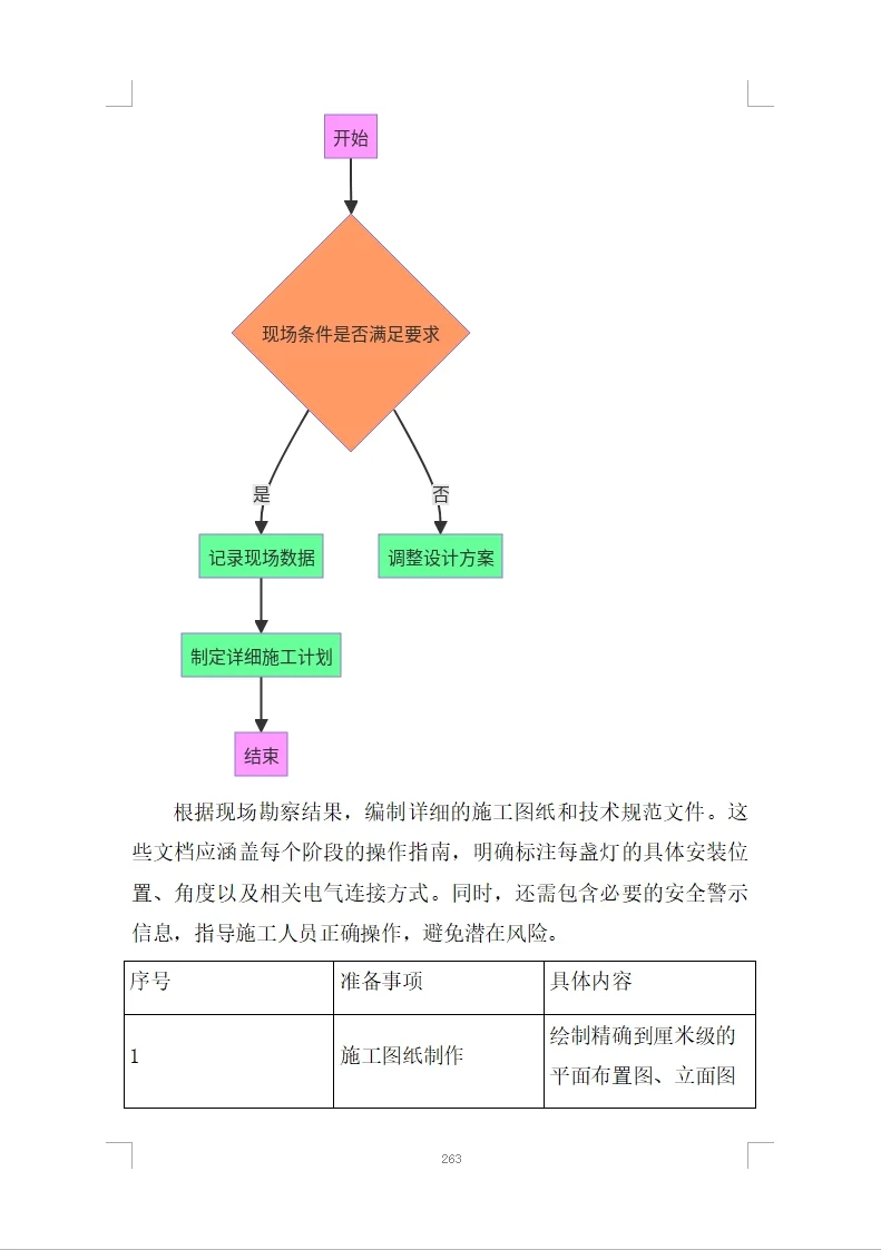 道路路灯数字化照明设施能源托管项目投标