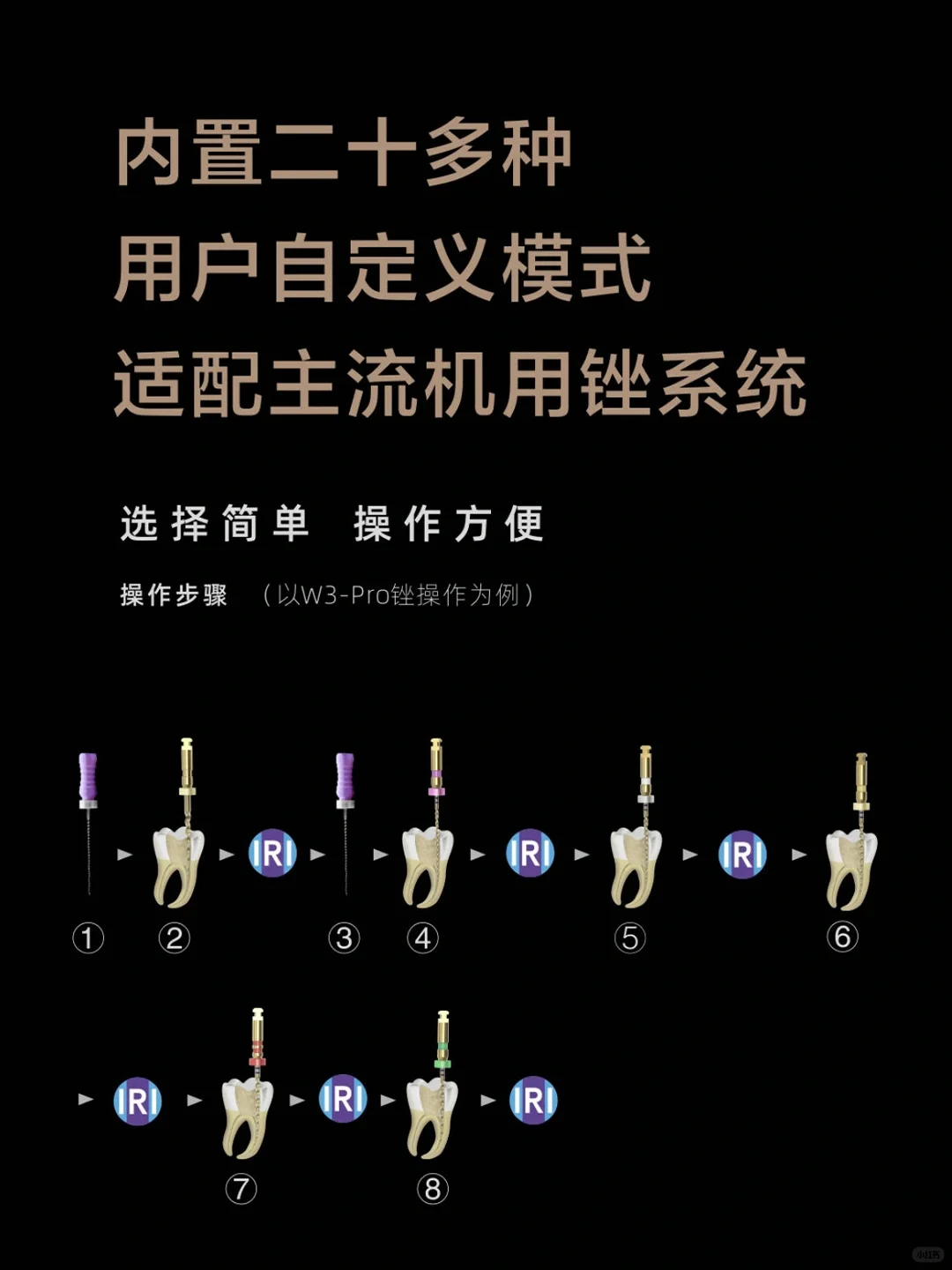 啄木鸟小雷达根管预备机
