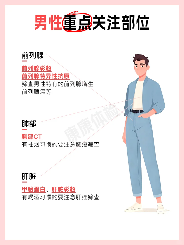 全身各部位体检清单，照着做不漏项不踩坑